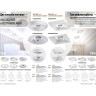 Светильник NOVOTECH TRIN LED накладной 358604 NV-358604